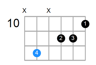 A13sus4(b9) Chord